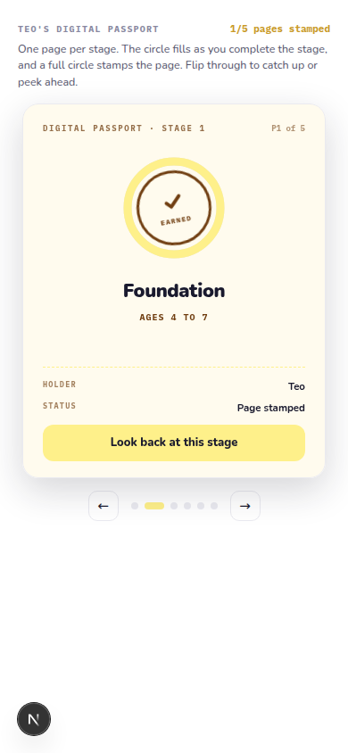 An earned passport page: the Foundation stage stamped complete