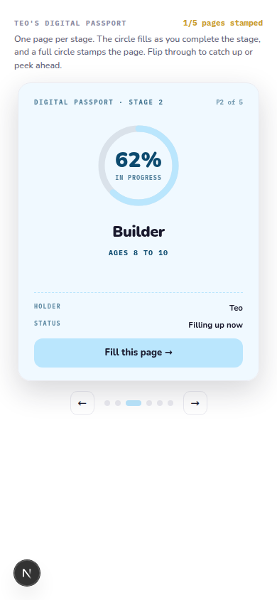 The digital passport in the app: the Builder stage page with its progress circle filling
